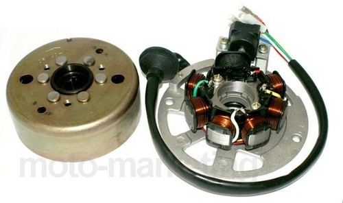 Lichtmaschine stator rotor - stator, +